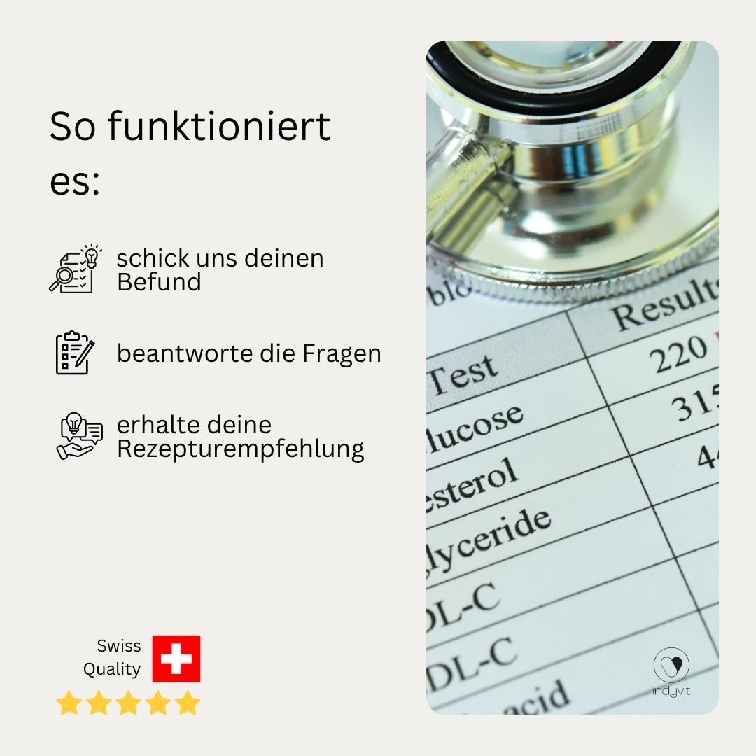 indyvit Rezeptur Service
