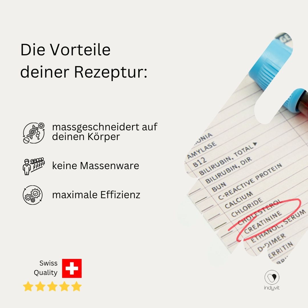indyvit Rezeptur Service