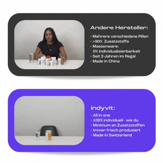 zwei Videos übereinannder. Das ober zeigt eine Frau, die viele verschiedene Vitamin-Produkte nacheinander einnimmt. Das unter zeigt eine Frau, die ein indyvit einnimmt.
